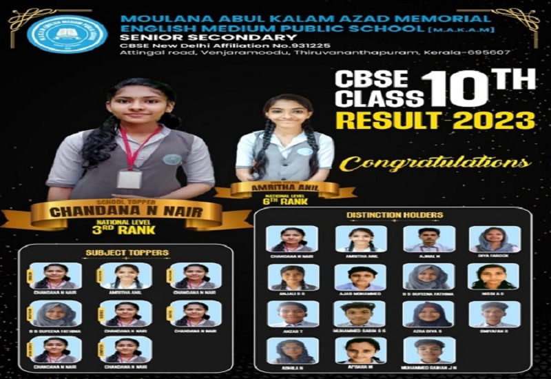 Islamic CBSE School In Kerala